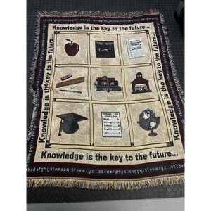 Teacher Appreciation Knowledge Is The Key To The Future Throw Blanket‎ 50"x57"